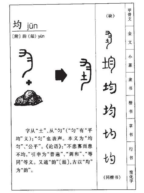 均字五行|均的五行属性是什么 均字的五行属性